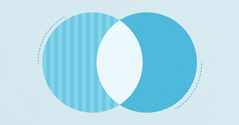 CRM vs ERP: Which One Do You Need?