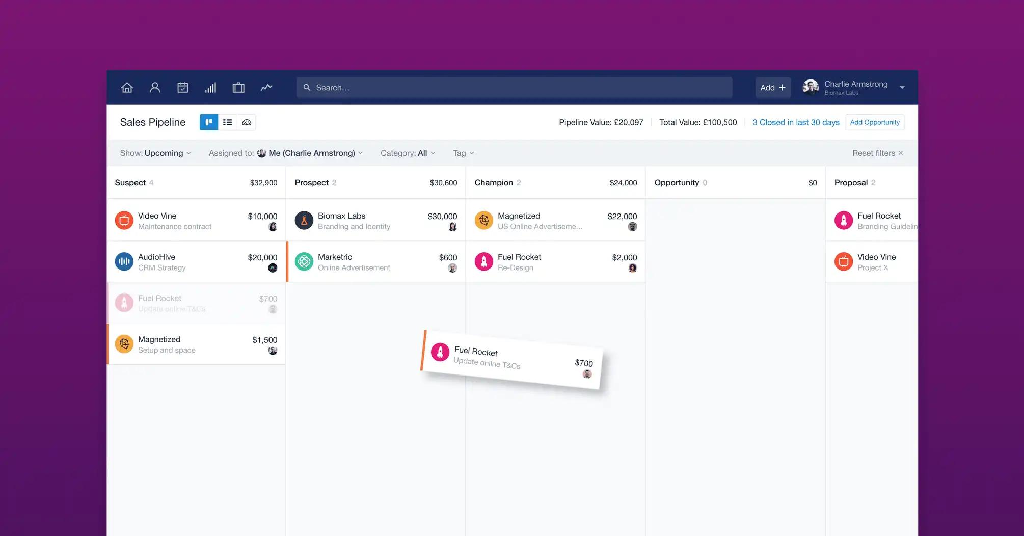 sales process in CRM