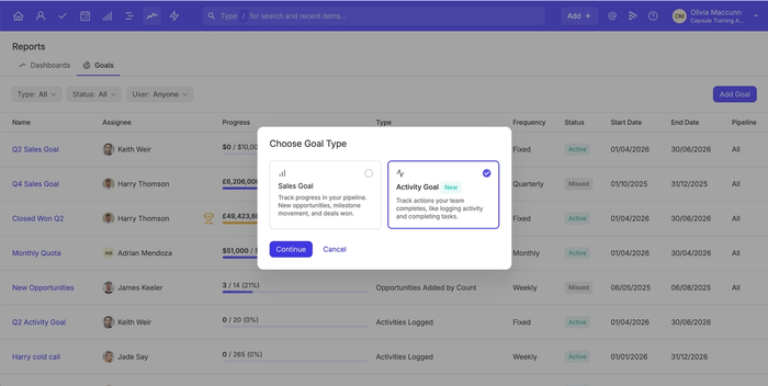 In the Reports section of Capsule CRM you can create a Goal. You'll see the option to choose the goal type. You can choose a sales goal or activity goal