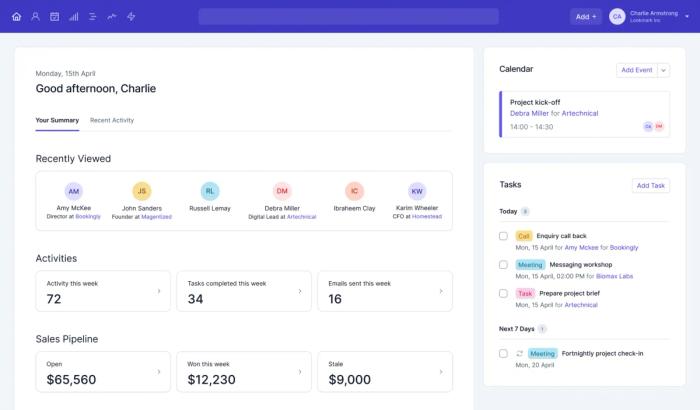Capsule CRM dashboard