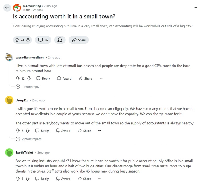 a post on reddit asking if accounting is worth it in a small town