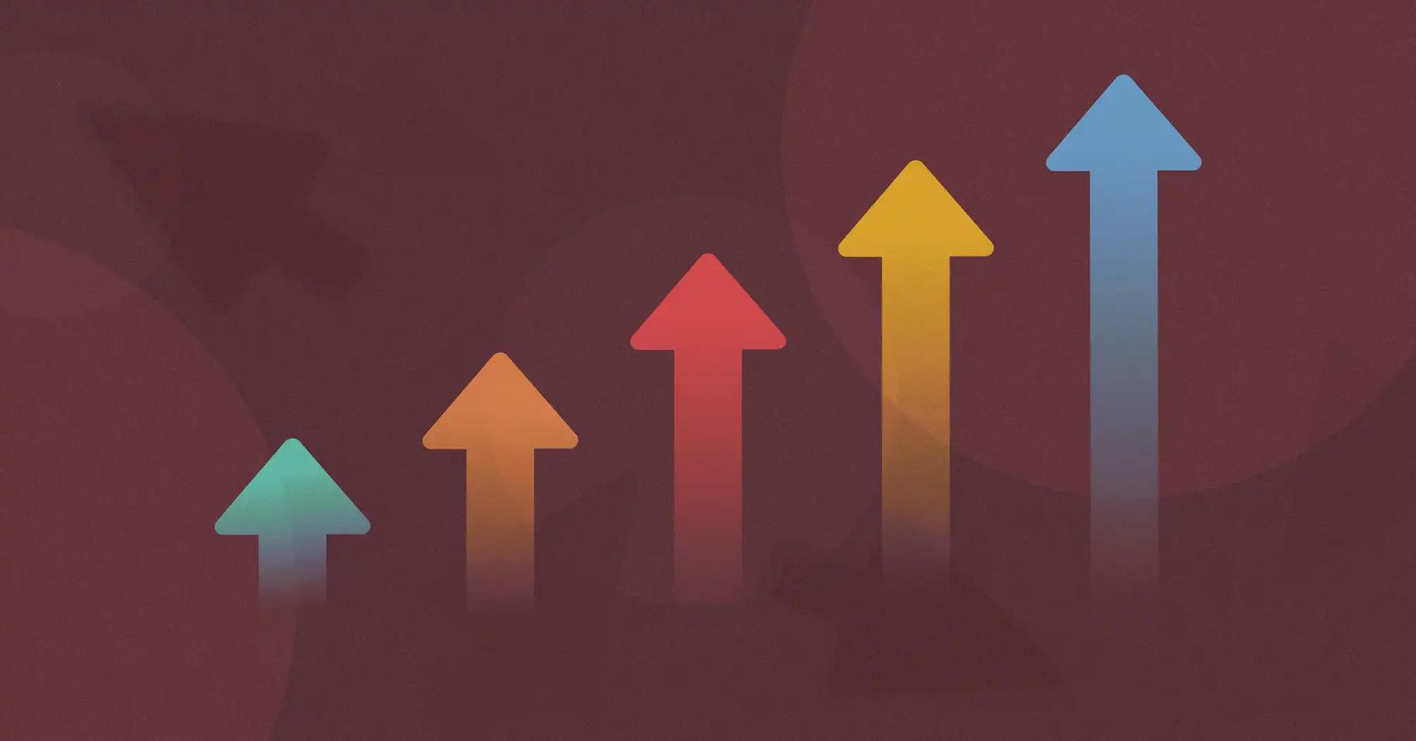 high pressure sales metrics