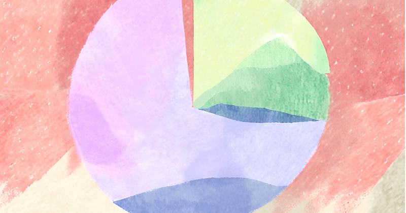 Sales incentive vs sales commission: which should you use?