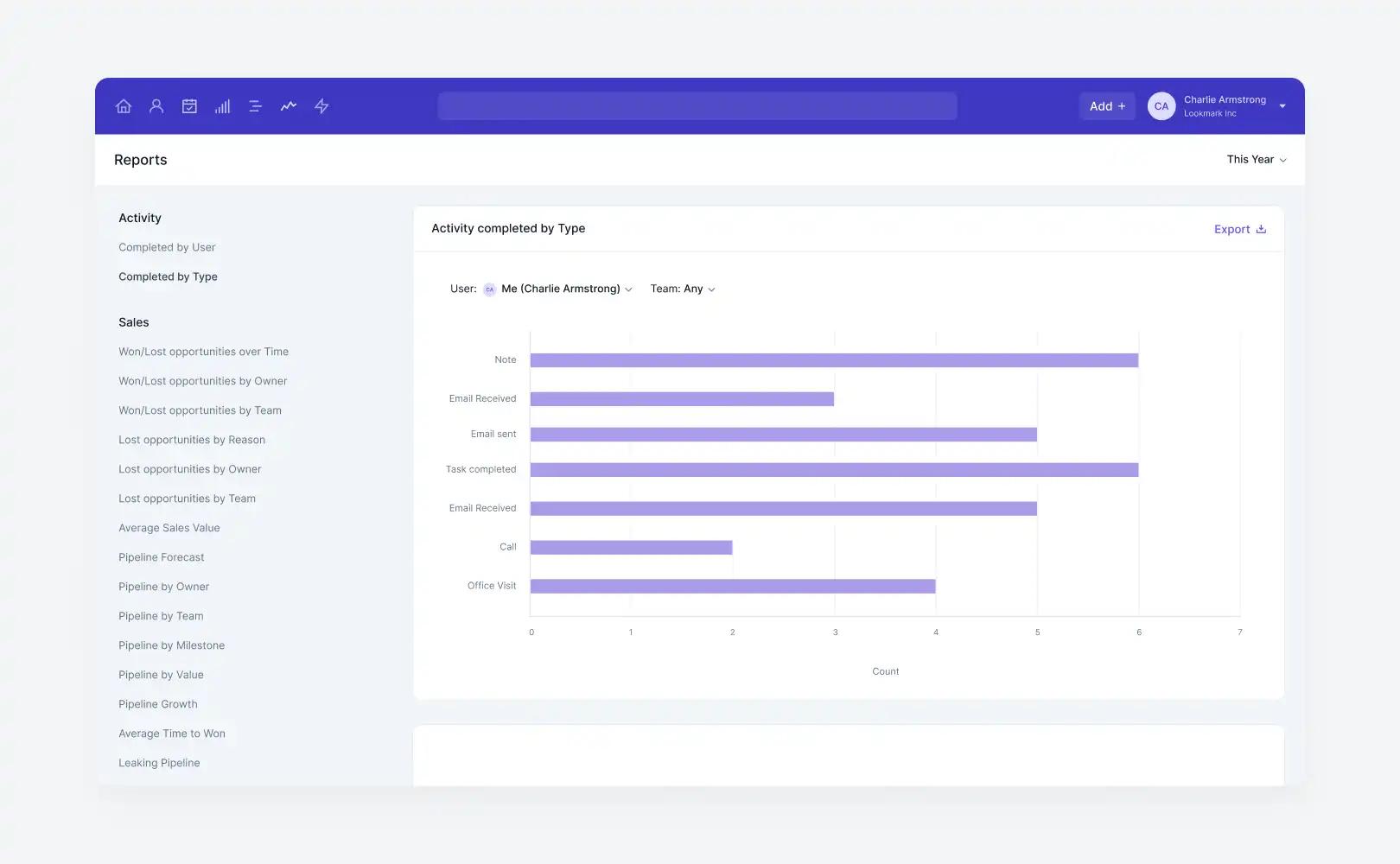 personal CRM in Capsule CRM