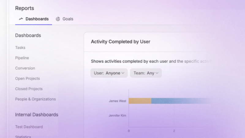 Make more data-driven decisions with Reporting Dashboards