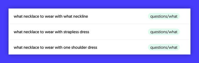 A list of questions from AnswerThePublic about what necklace to wear with what neckline.