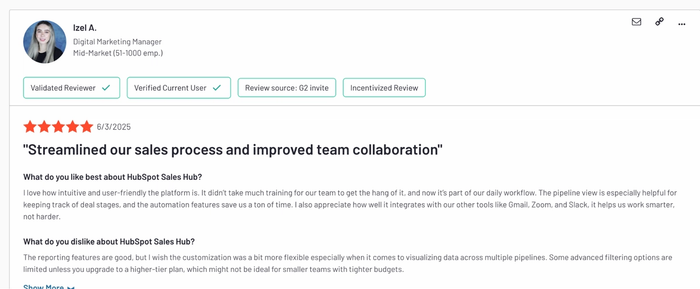 User review by Izel A. praising HubSpot Sales Hub for its intuitive UI and strong integration with Gmail, Zoom, and Slack. Notes reporting limitations for smaller teams.