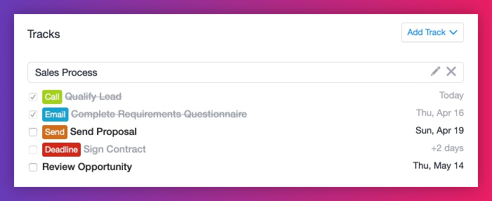 Task tracker labeled “Sales Process” with color-coded activities such as calls, emails, proposals, and deadlines, some checked off with due dates displayed.