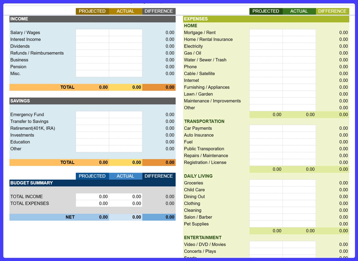 Personal monthly budget template.