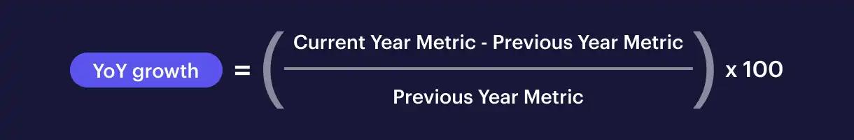 YoY growth