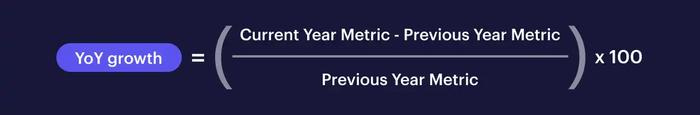YoY growth