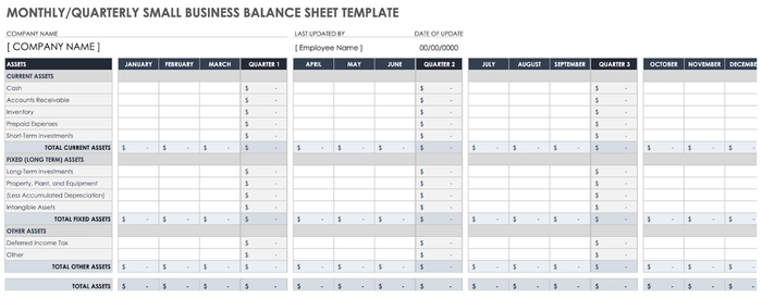 quarterly balance template