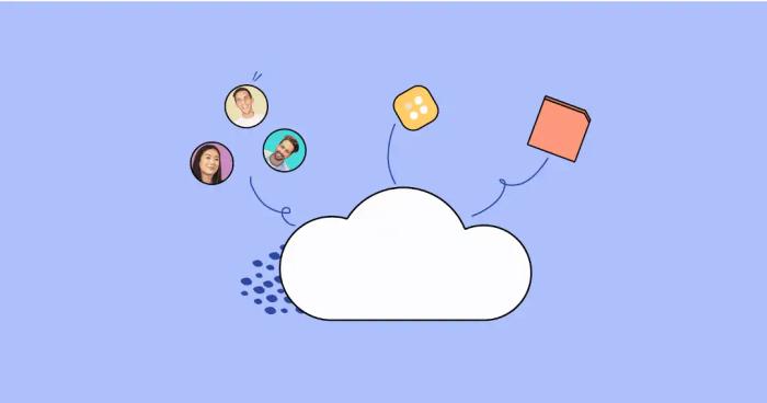 sales playbook techniques