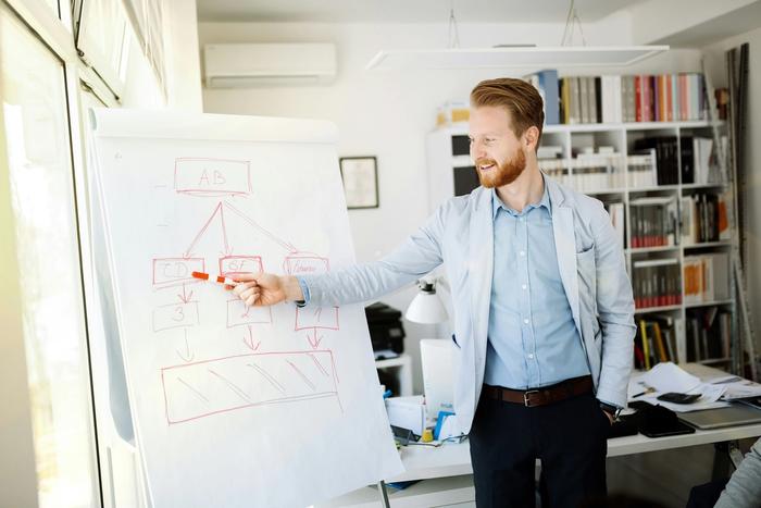 a man is giving a presentation on a whiteboard in an office .