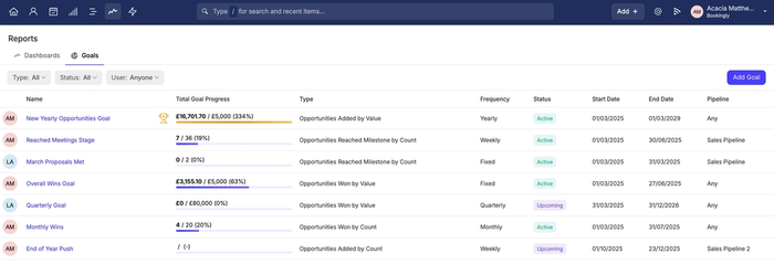 showing example goals in list view
