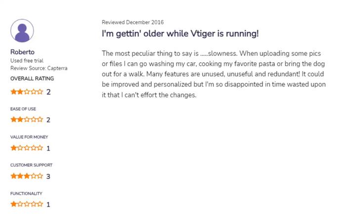 review of vtiger crm