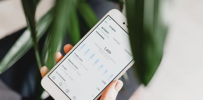 content engagement metrics for behavioral segmentation