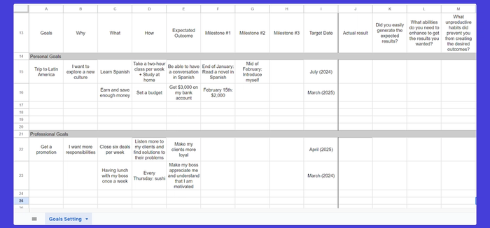 Personal goal planner Google Sheets template