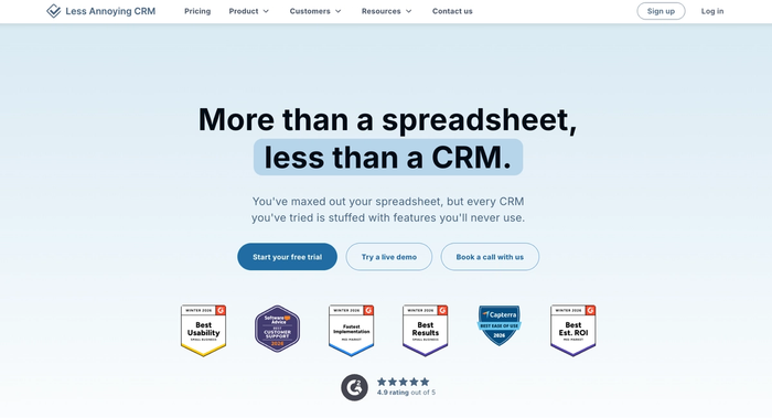 Less Annoying CRM landing page with the headline "More than a spreadsheet, less than a CRM", offering free trial options, multiple awards, and a 4.9-star rating.