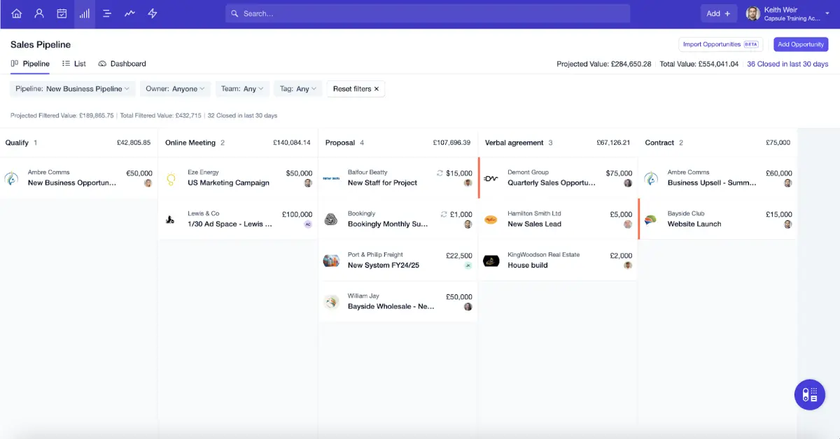 A screenshot of Capsule CRM shows the Sales Pipeline in use, with several stages and the expected revenue calculated