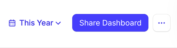 share button highlighted for custom dashboard
