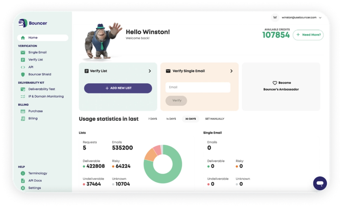 Bouncer email validation dashboard