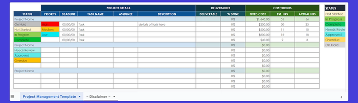 Client project overview Google Sheets template