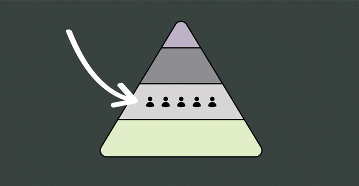 high ticket strategies for sales funnel
