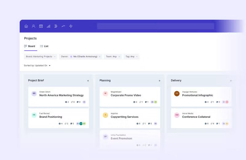 a simple project workflow