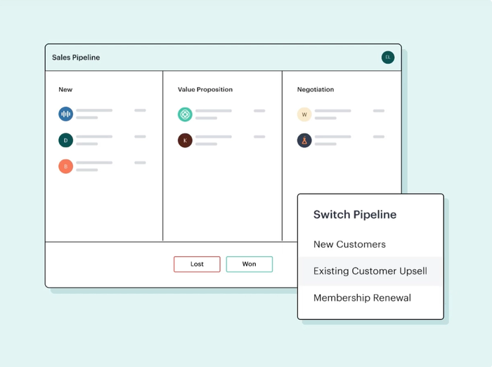 A sales pipeline and a switch pipeline.