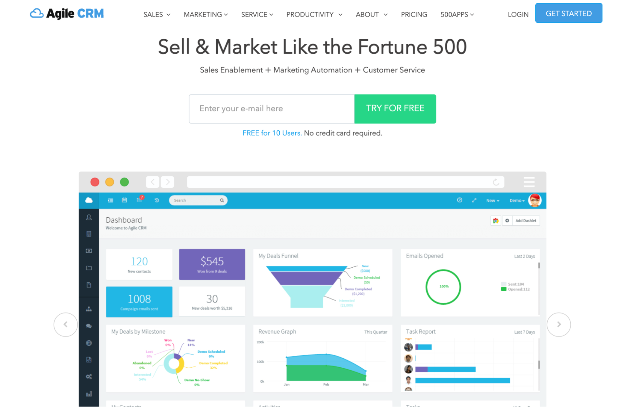 Agile CRM website with the headline "Sell & Market Like the Fortune 500", a call to action to "Try for Free", and a dashboard displaying various sales and marketing analytics.