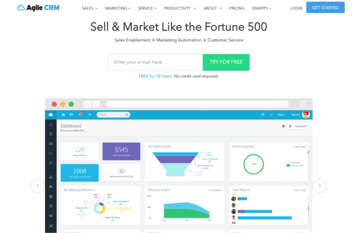 Agile CRM website with the headline "Sell & Market Like the Fortune 500", a call to action to "Try for Free", and a dashboard displaying various sales and marketing analytics.