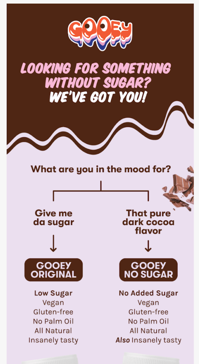 Gooey no sugar snack campaign