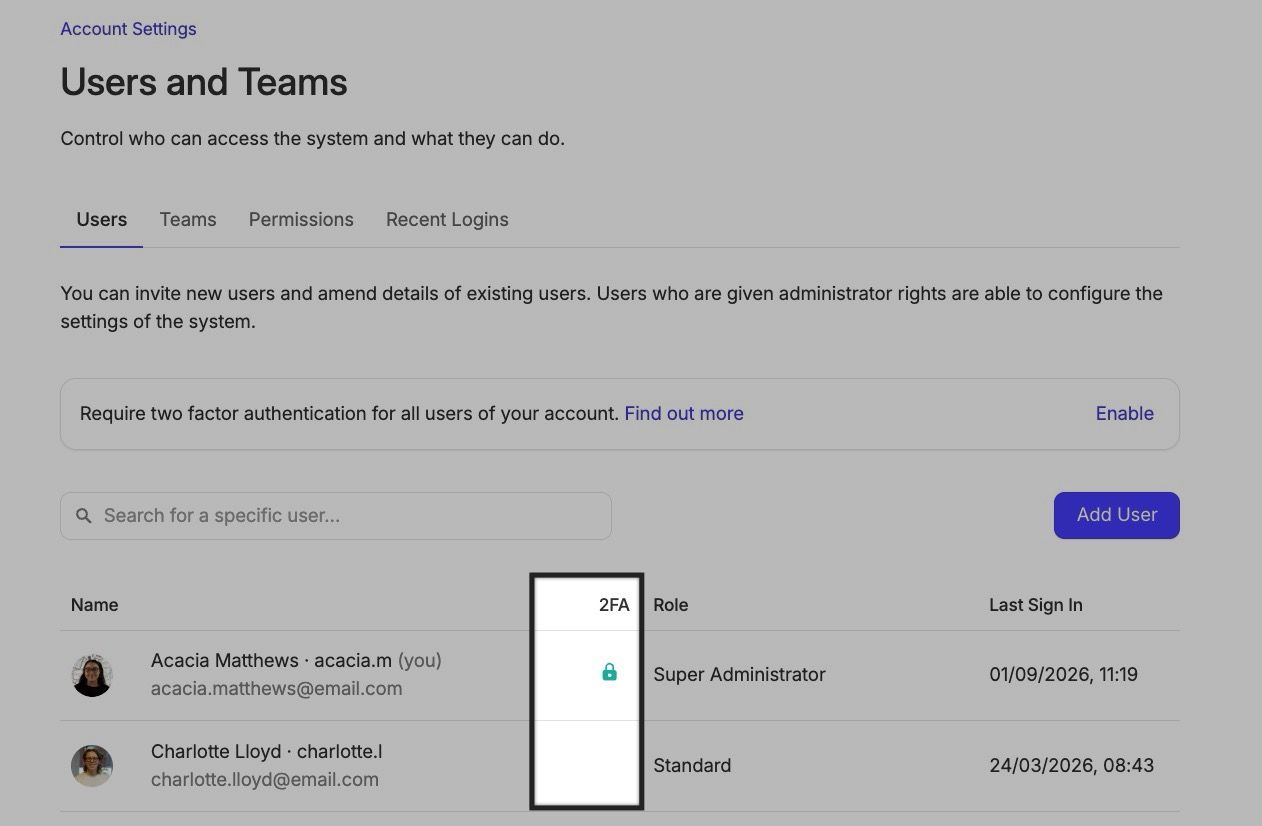 Liste des utilisateurs et vérification de l’activation de l’authentification à deux facteurs