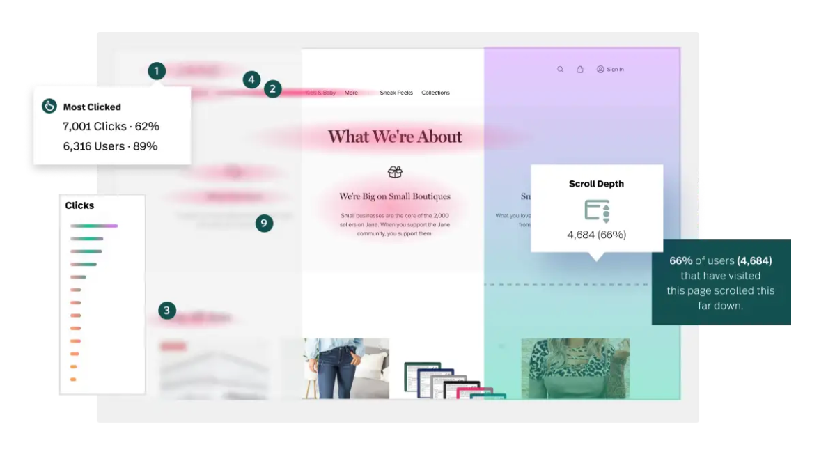 Fullstory layout