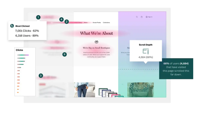 Fullstory layout