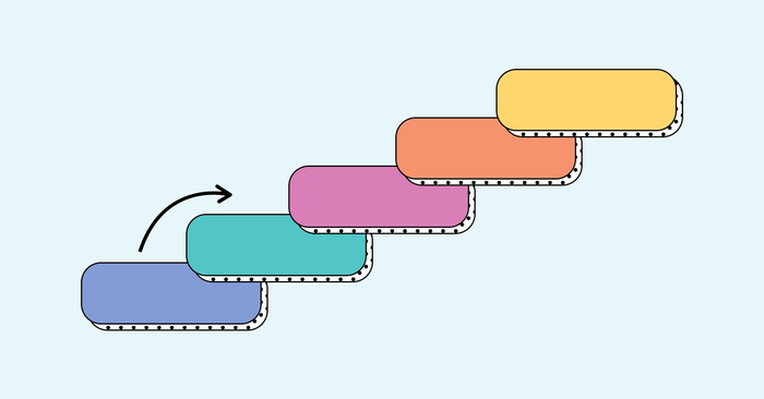 customer journey