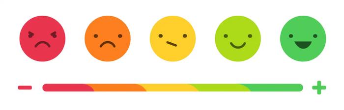 NPS for customer obsession