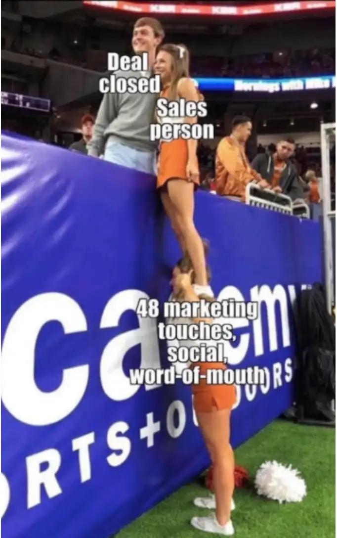 deal closed and salesperson