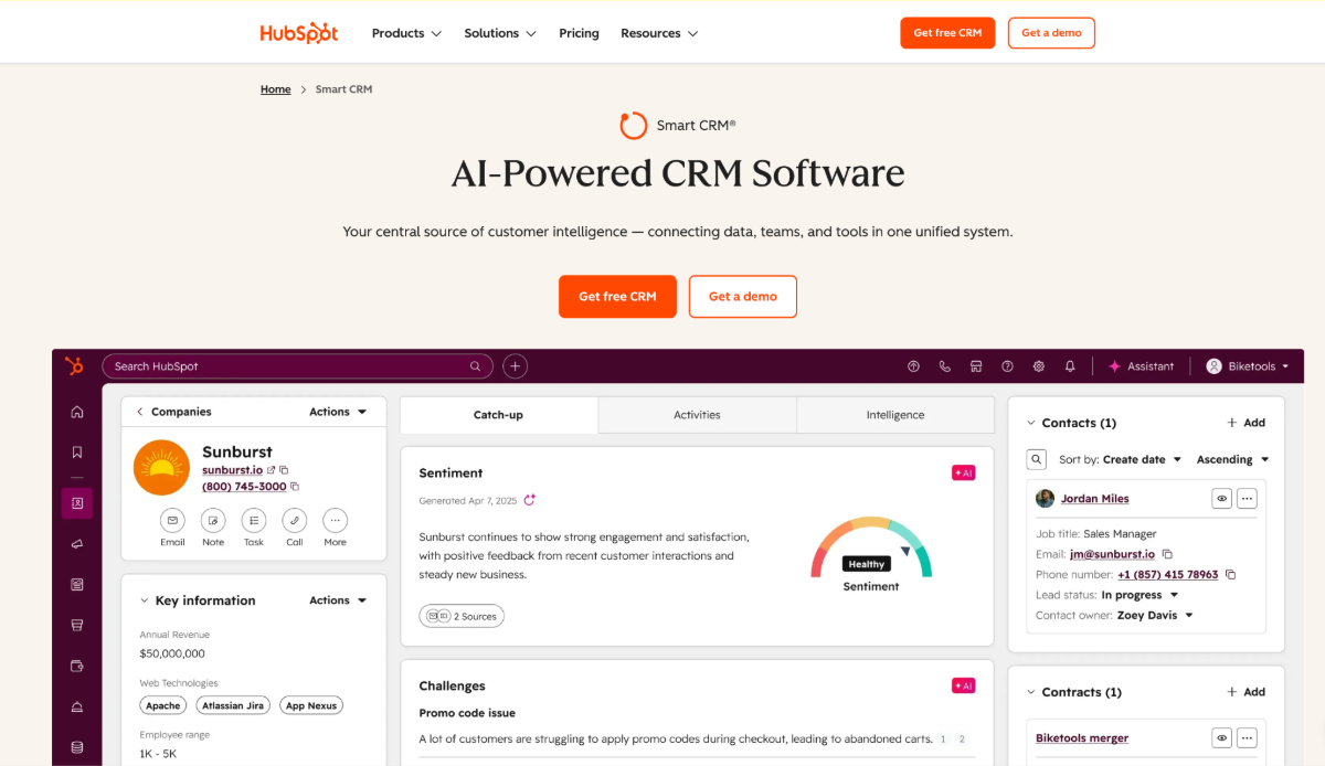 HubSpot's AI-Powered CRM Software homepage displaying a dashboard with customer data, sentiment analysis, and contacts.