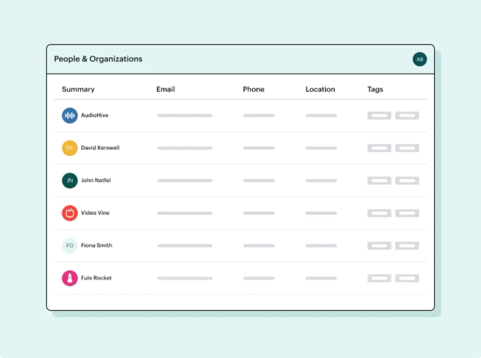 People and organizations page.