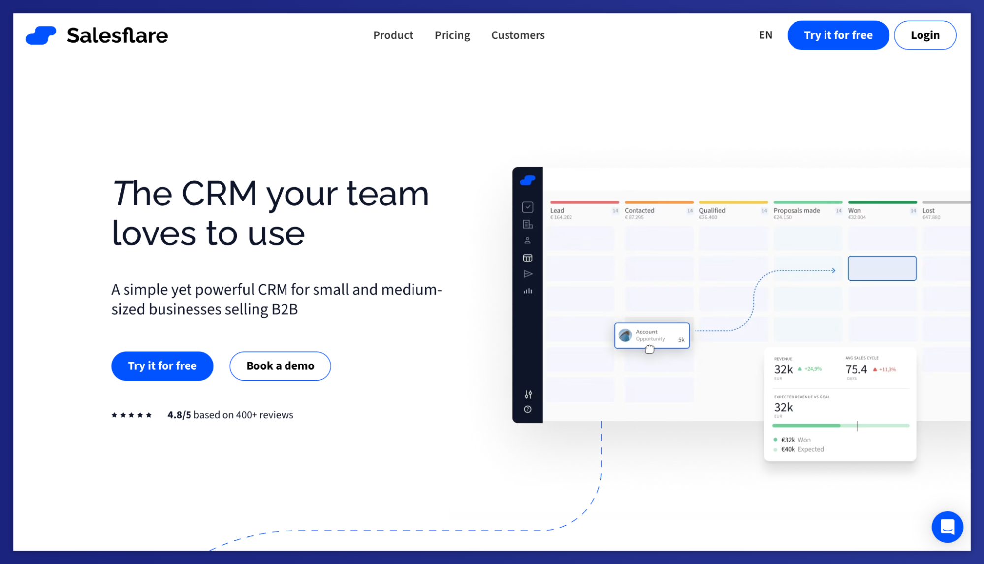 Página de inicio de Salesflare que muestra «El CRM que a tu equipo le encanta usar» junto a un embudo de ventas visual con tarjetas de cuentas y métricas de rendimiento.