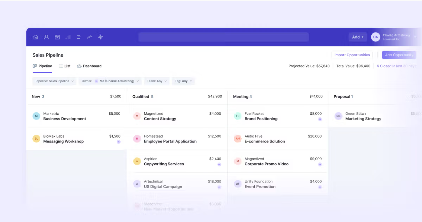 A digital sales pipeline dashboard showing projects organized into stages like New, Qualified, Meeting, and Proposal, with associated values.