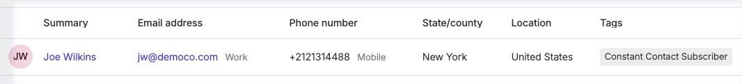 test contact added by zapier from constant contact to capsule with tag