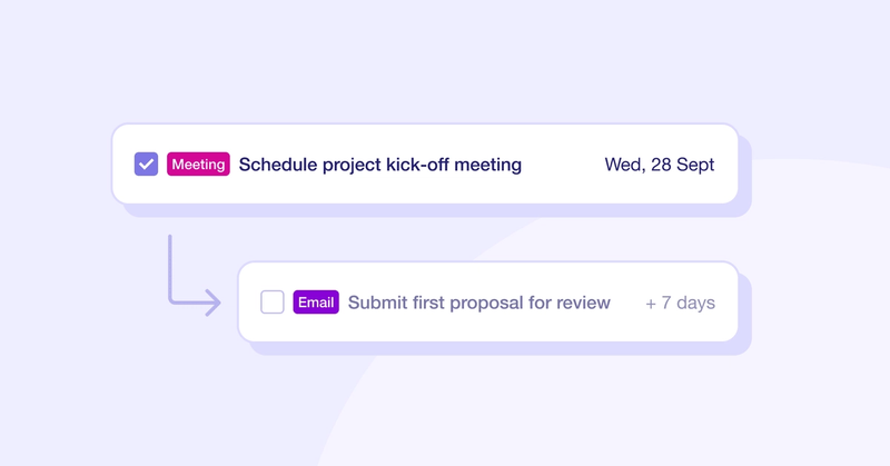 Tracks: your blueprint for success in sales and project management
