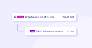 Pistas: tu plan de éxito en ventas y gestión de proyectos