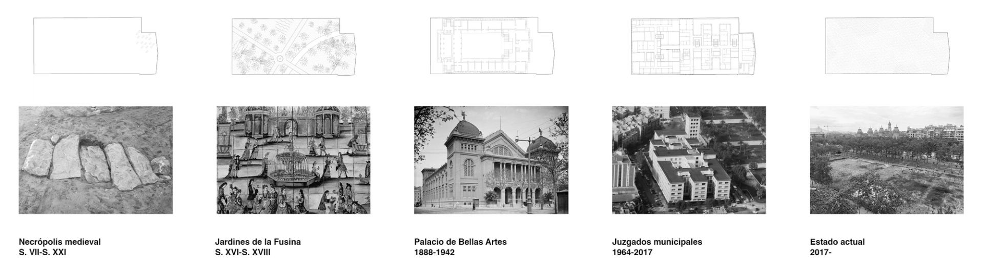 FLEXO MODEL ARQUITECTURES retallat