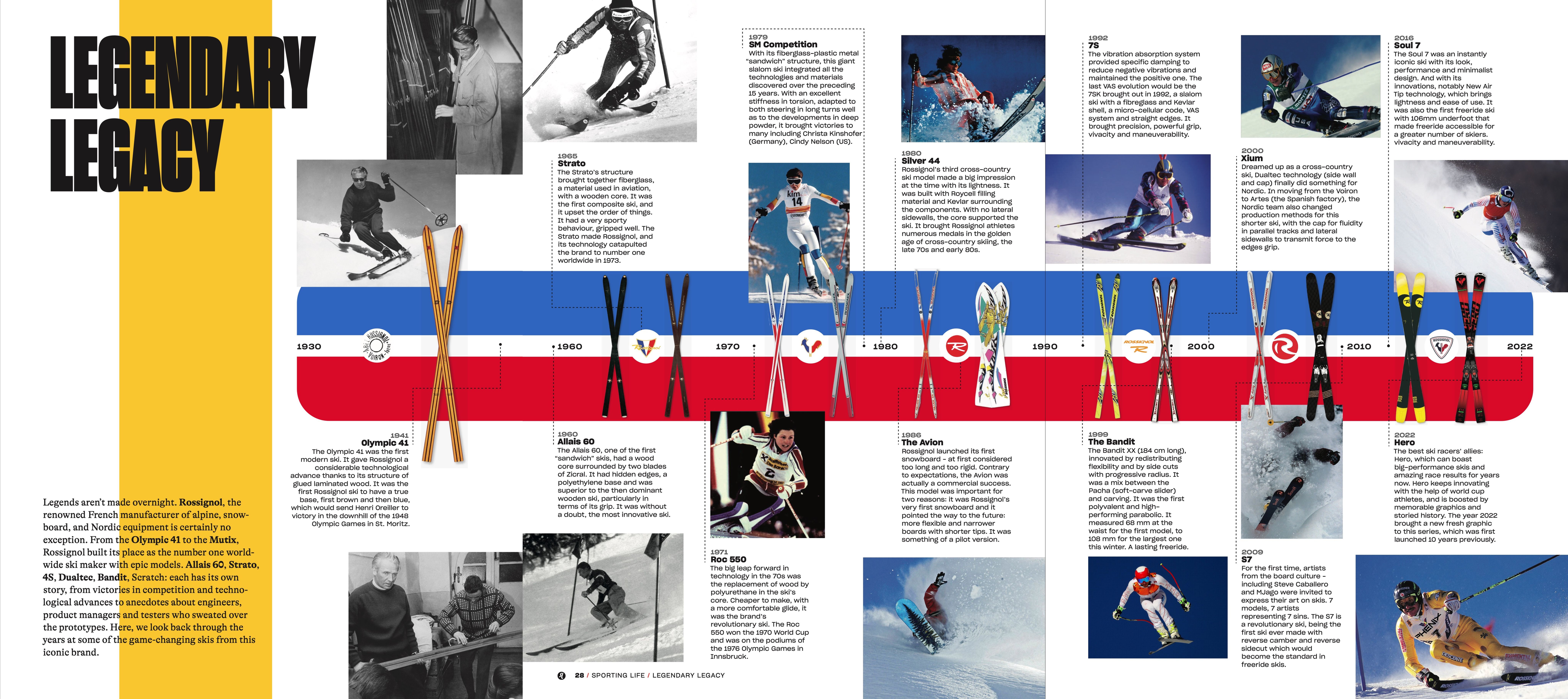 Sporting Life Pages