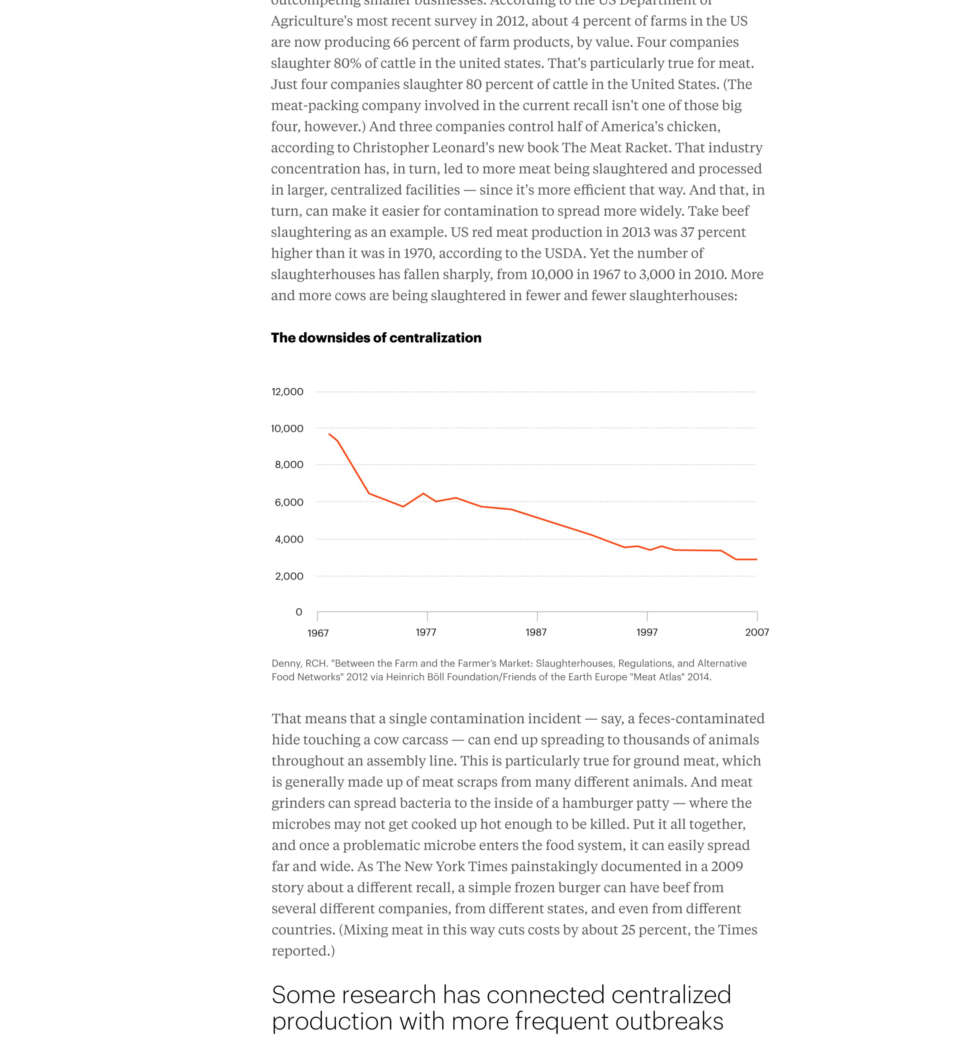 Article Page