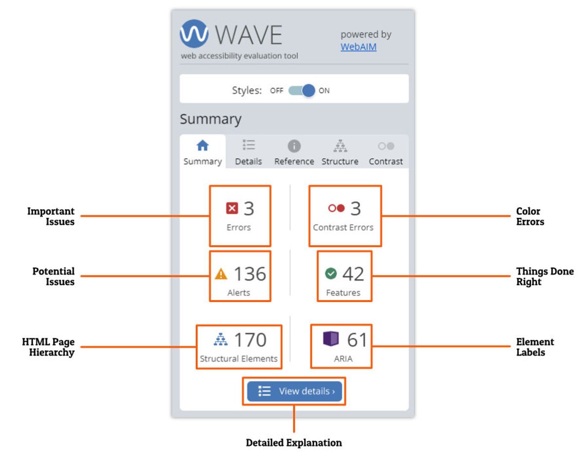 WAVE accessibility scan summary: errors, contrast errors, alerts, and structural elements